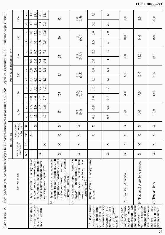 ГОСТ 30030-93, страница 46