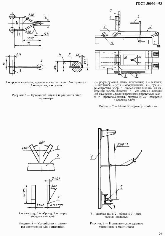 ГОСТ 30030-93, страница 86