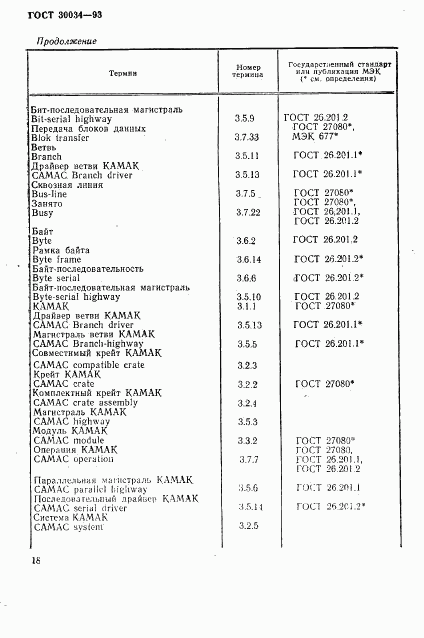 ГОСТ 30034-93, страница 24