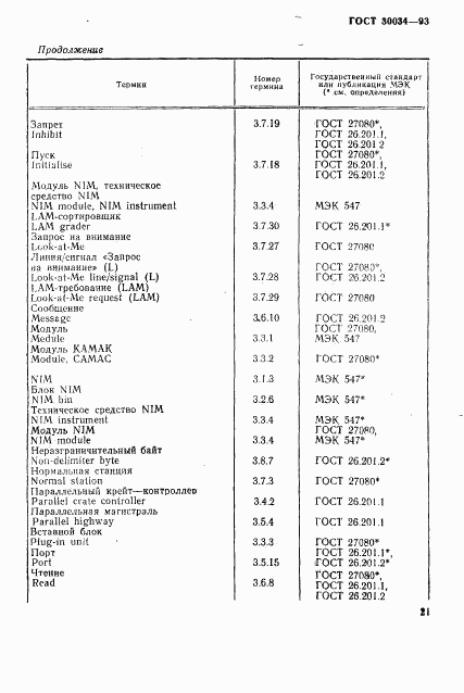 ГОСТ 30034-93, страница 27