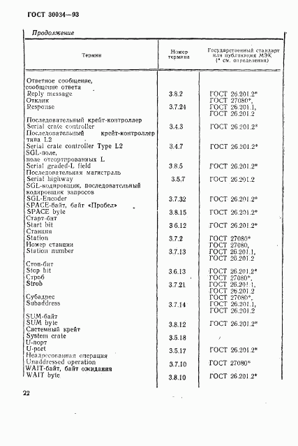 ГОСТ 30034-93, страница 28