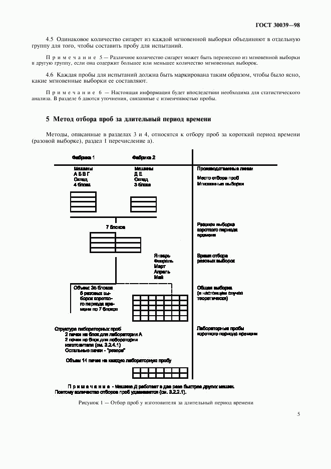 ГОСТ 30039-98, страница 8