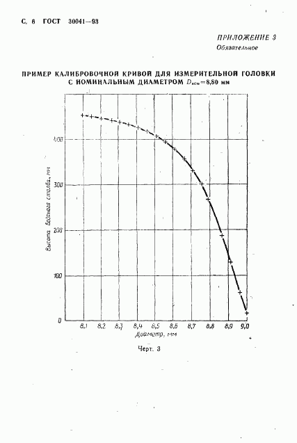 ГОСТ 30041-93, страница 8