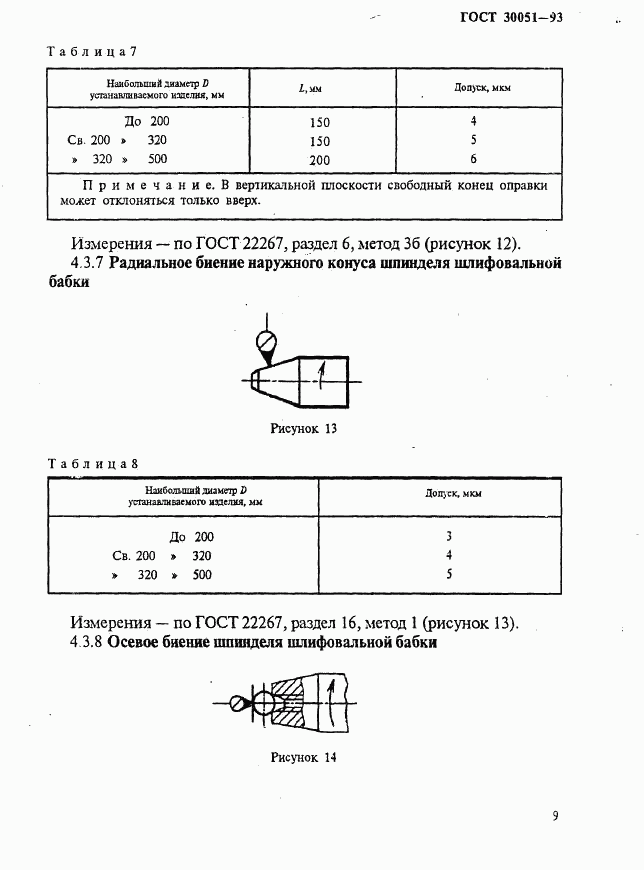 ГОСТ 30051-93, страница 12