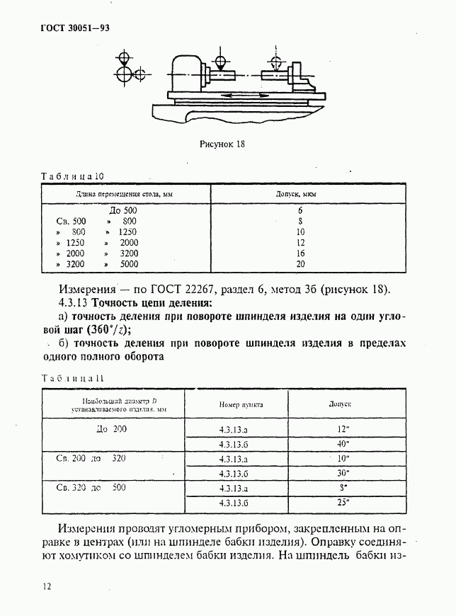 ГОСТ 30051-93, страница 15