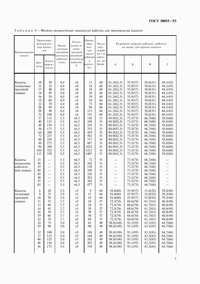 ГОСТ 30055-93, страница 8