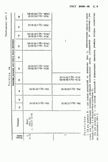 ГОСТ 30064-93, страница 11