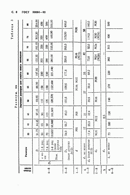 ГОСТ 30064-93, страница 8