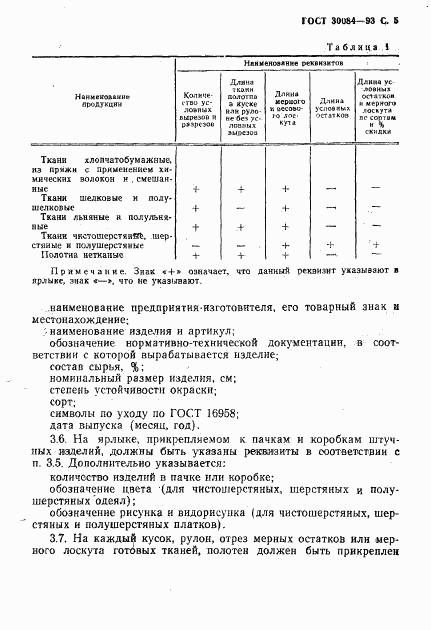 ГОСТ 30084-93, страница 7