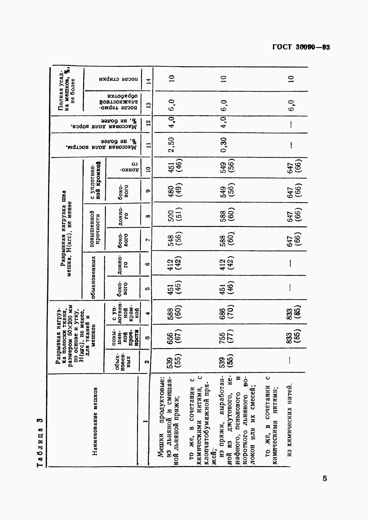 ГОСТ 30090-93, страница 8