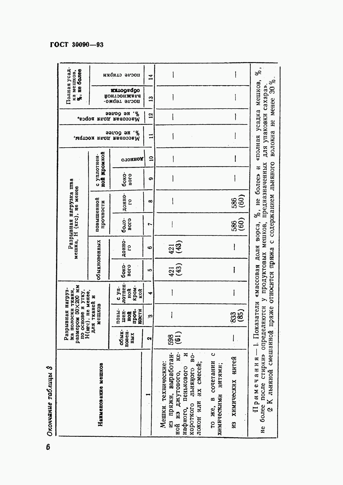 ГОСТ 30090-93, страница 9