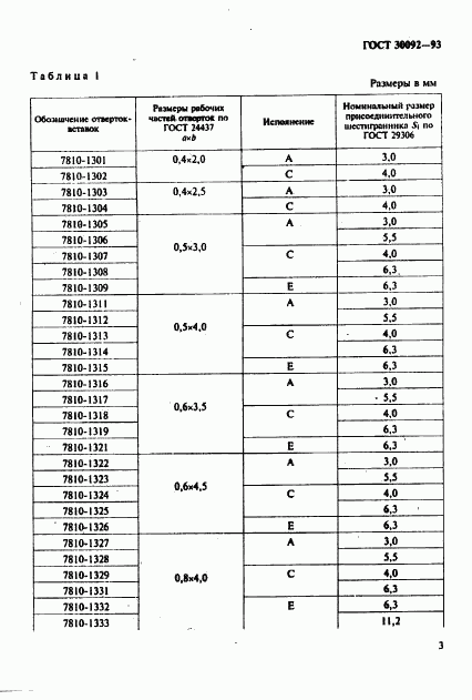 ГОСТ 30092-93, страница 5