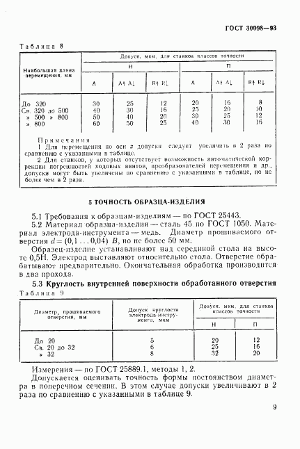 ГОСТ 30098-93, страница 12