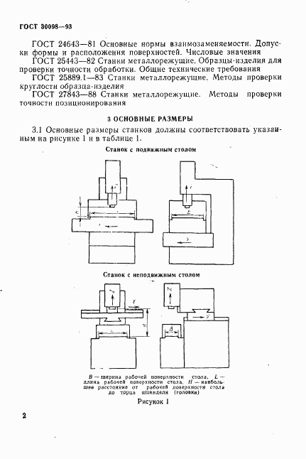 ГОСТ 30098-93, страница 5