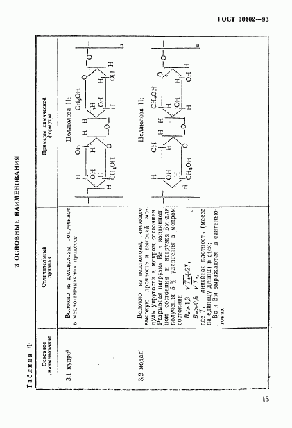 ГОСТ 30102-93, страница 15