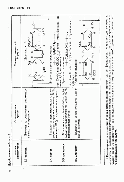ГОСТ 30102-93, страница 16
