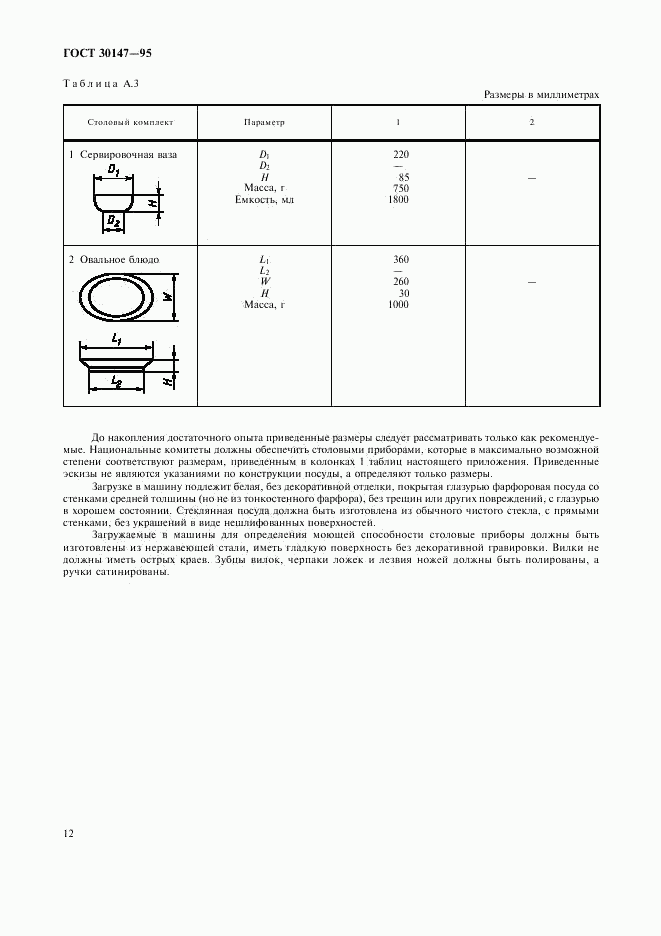 ГОСТ 30147-95, страница 15