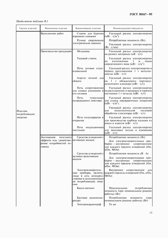 ГОСТ 30167-95, страница 16