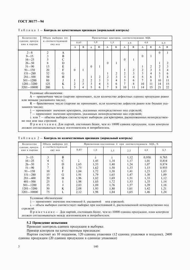 ГОСТ 30177-94, страница 5