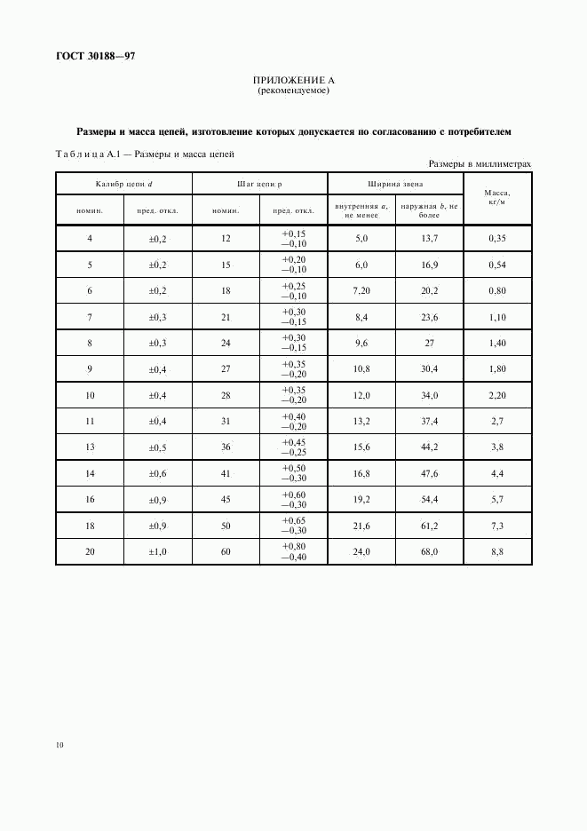 ГОСТ 30188-97, страница 13