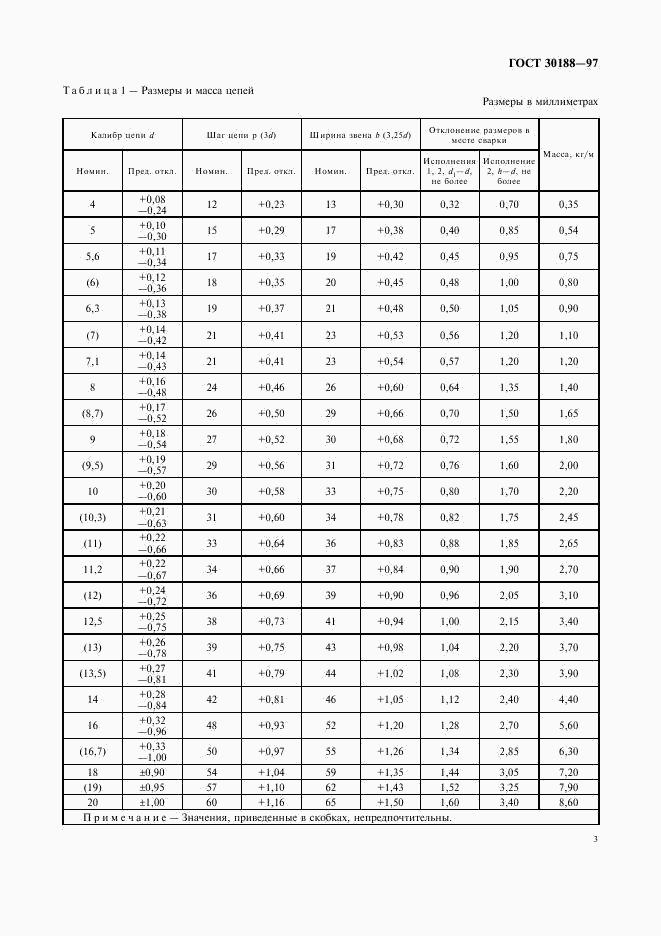 ГОСТ 30188-97, страница 6