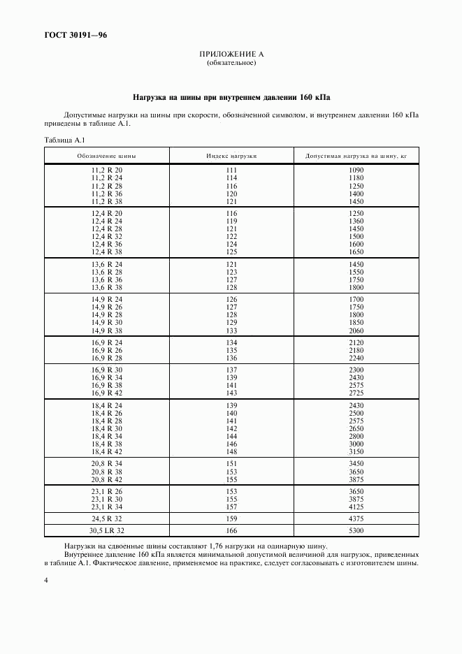 ГОСТ 30191-96, страница 6