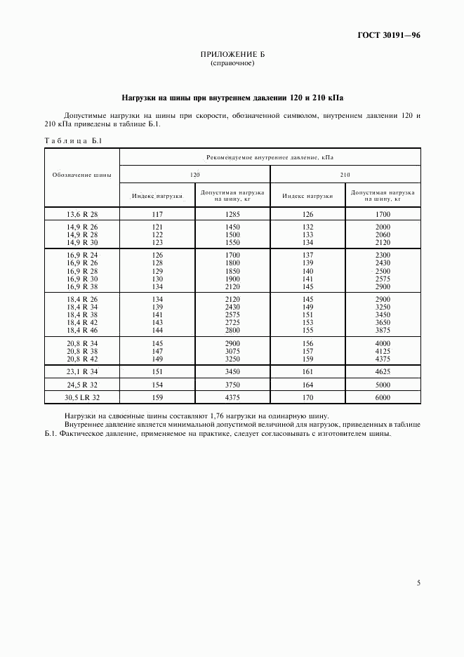 ГОСТ 30191-96, страница 7