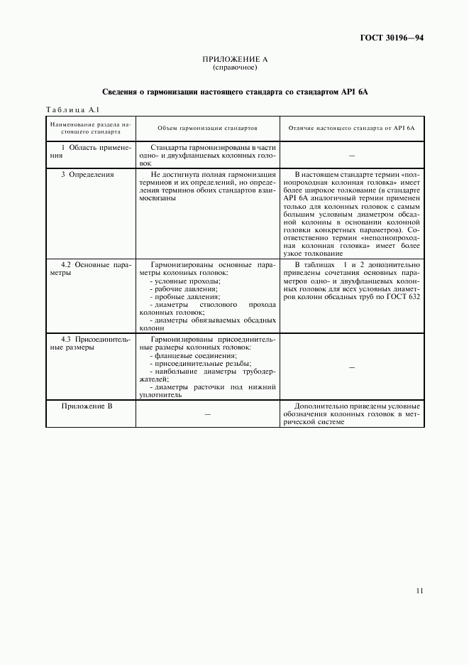 ГОСТ 30196-94, страница 14