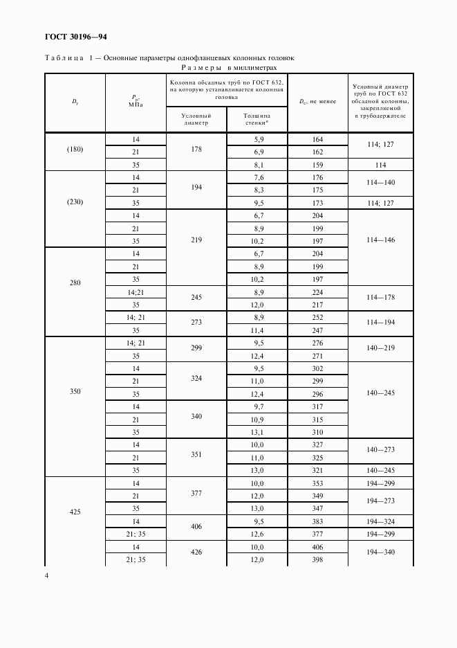 ГОСТ 30196-94, страница 7