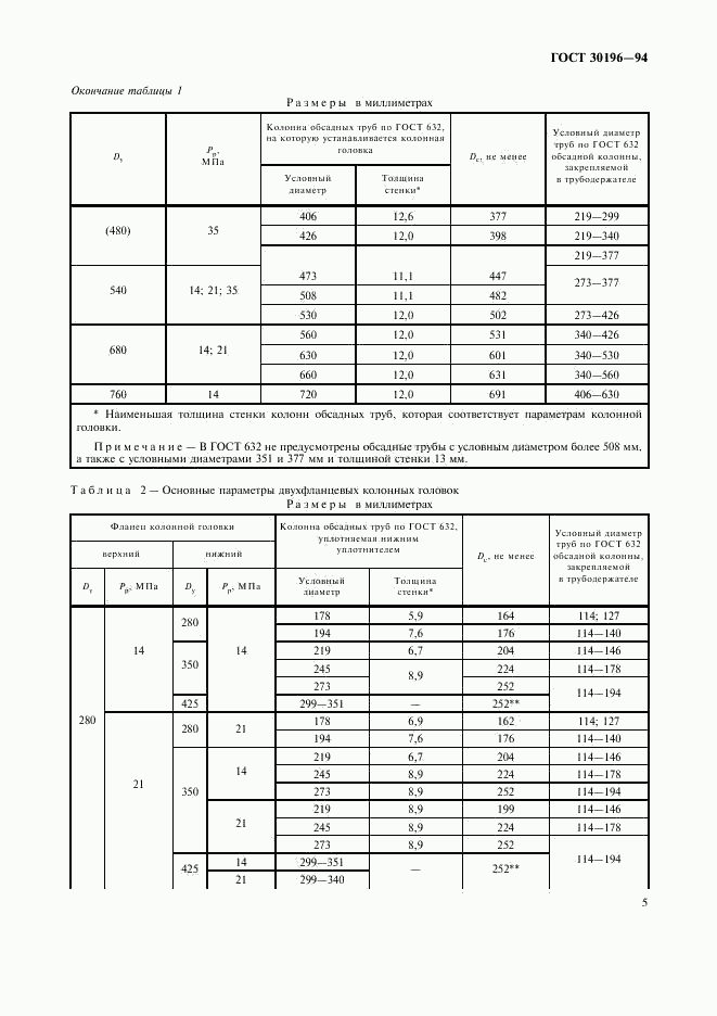 ГОСТ 30196-94, страница 8