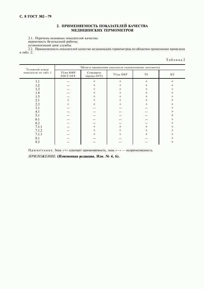 ГОСТ 302-79, страница 9