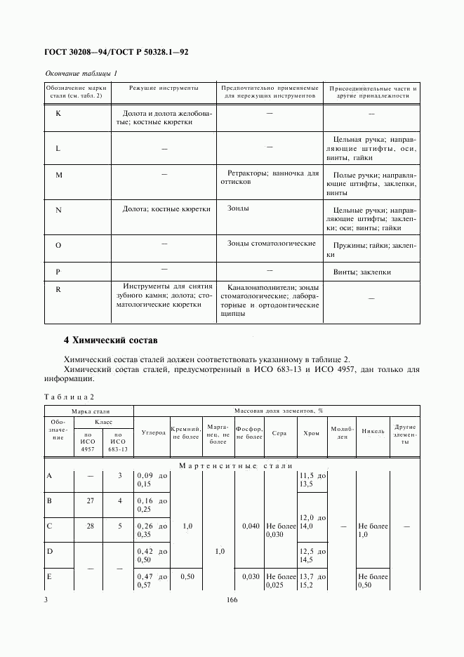 ГОСТ 30208-94, страница 4