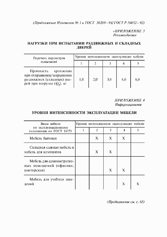 ГОСТ 30209-94, страница 12