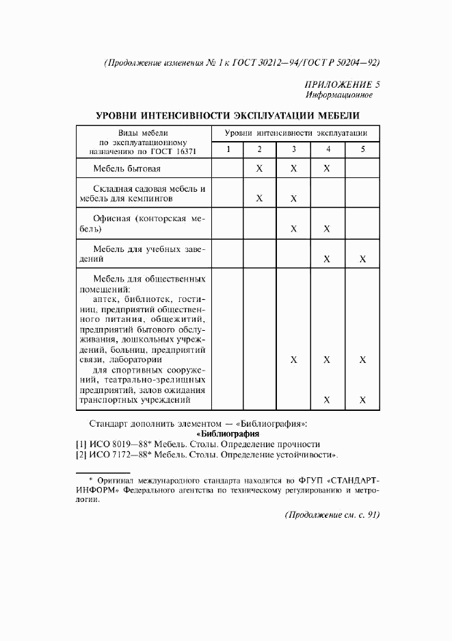 ГОСТ 30212-94, страница 20