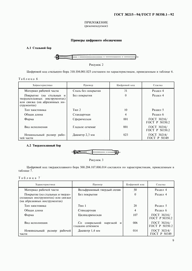 ГОСТ 30215-94, страница 10