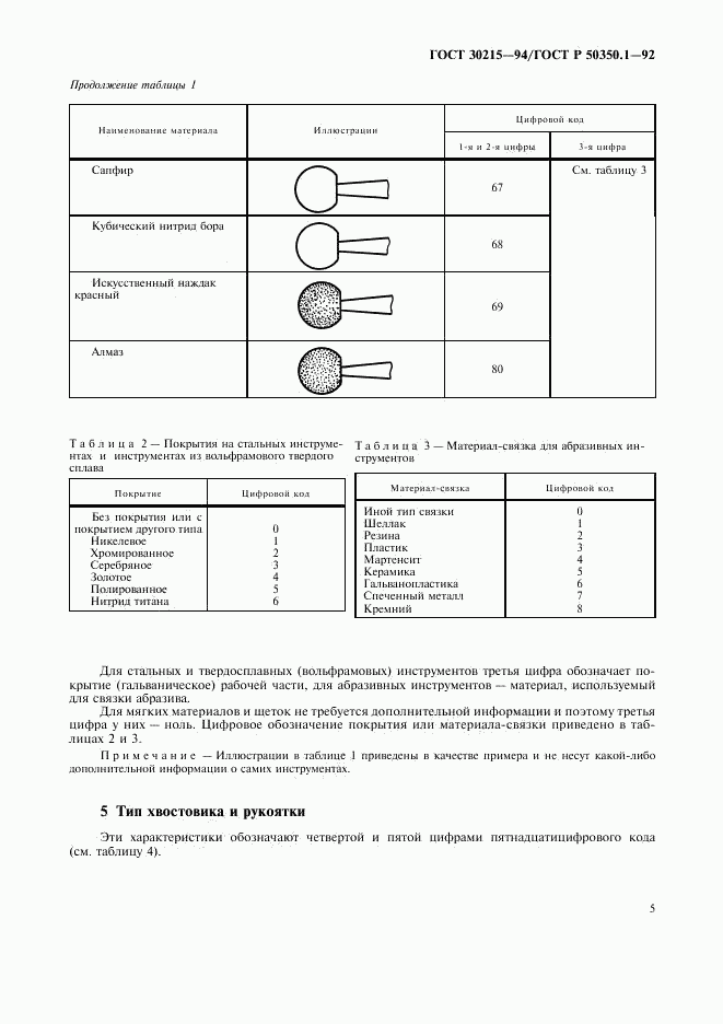 ГОСТ 30215-94, страница 6