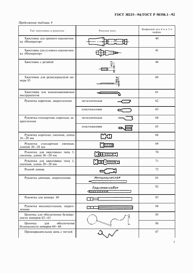 ГОСТ 30215-94, страница 8