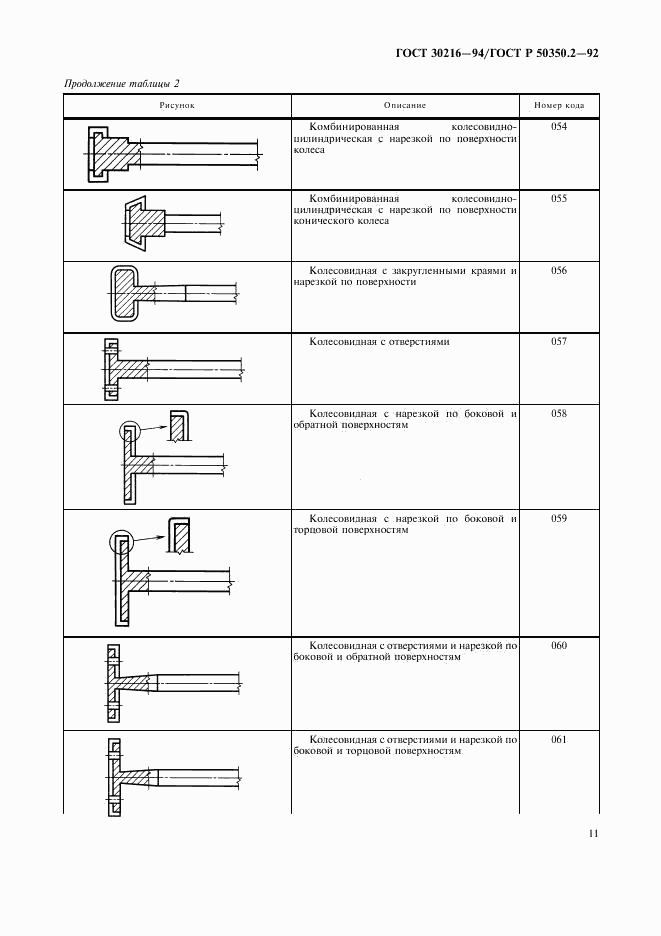 ГОСТ 30216-94, страница 13