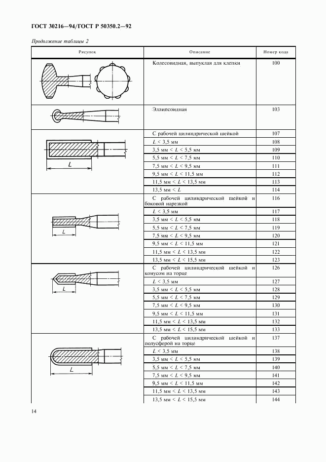 ГОСТ 30216-94, страница 16