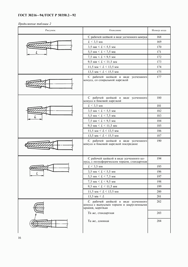 ГОСТ 30216-94, страница 18