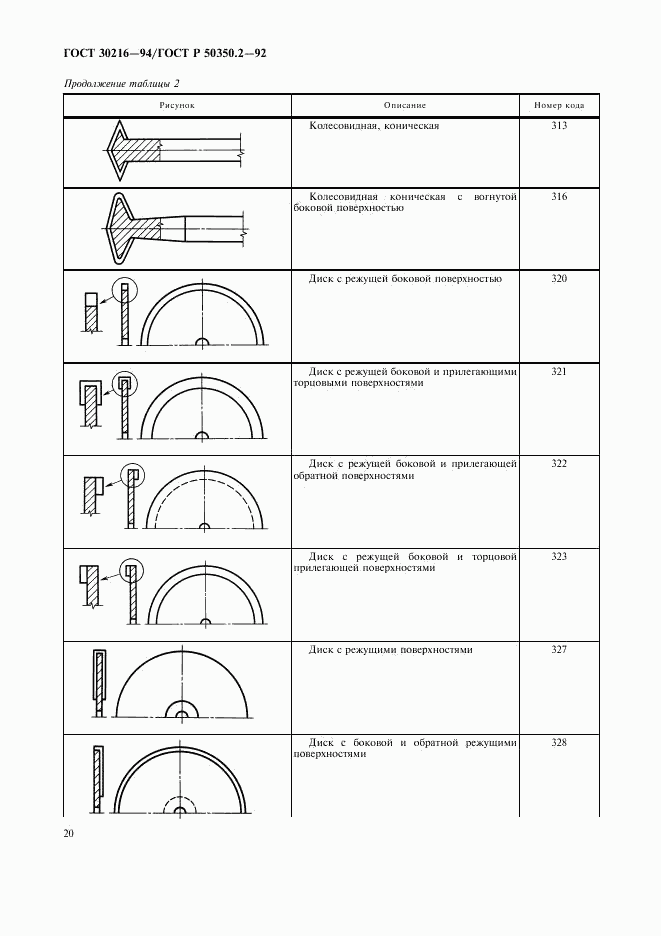 ГОСТ 30216-94, страница 22