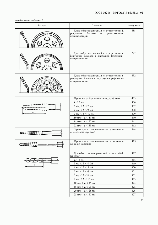 ГОСТ 30216-94, страница 27