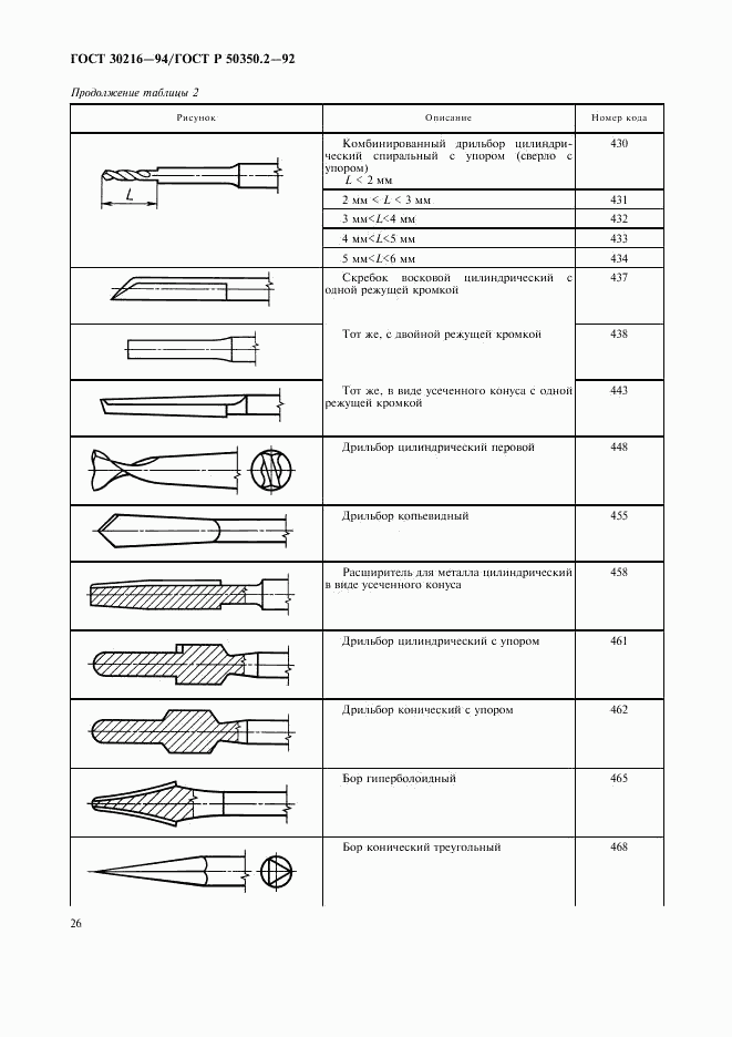 ГОСТ 30216-94, страница 28