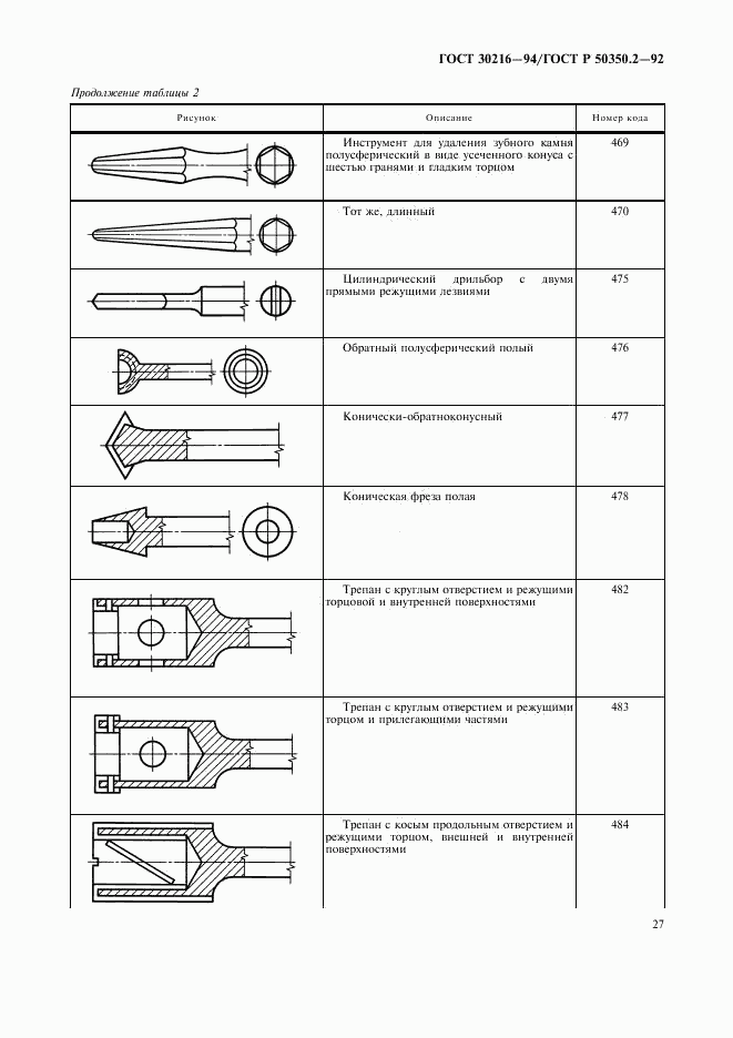 ГОСТ 30216-94, страница 29