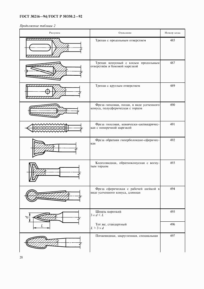 ГОСТ 30216-94, страница 30