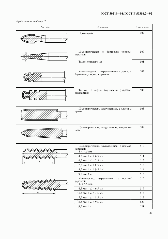 ГОСТ 30216-94, страница 31