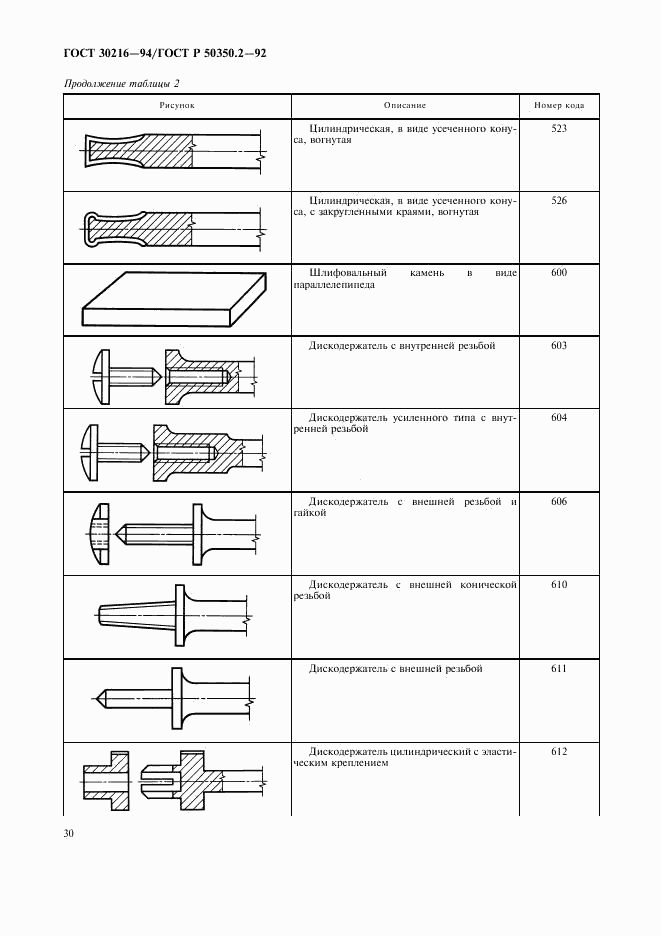 ГОСТ 30216-94, страница 32