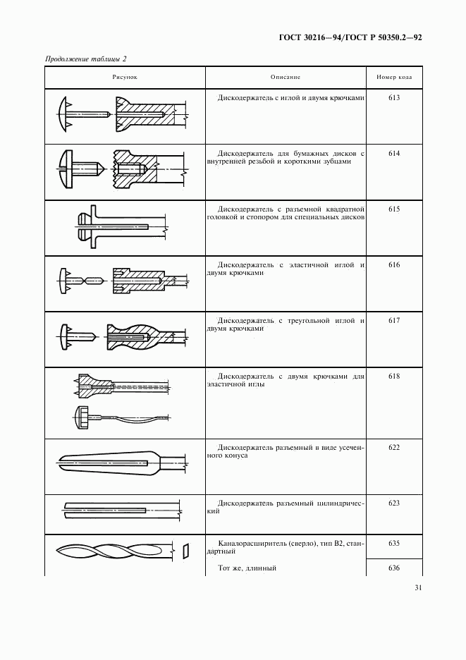 ГОСТ 30216-94, страница 33