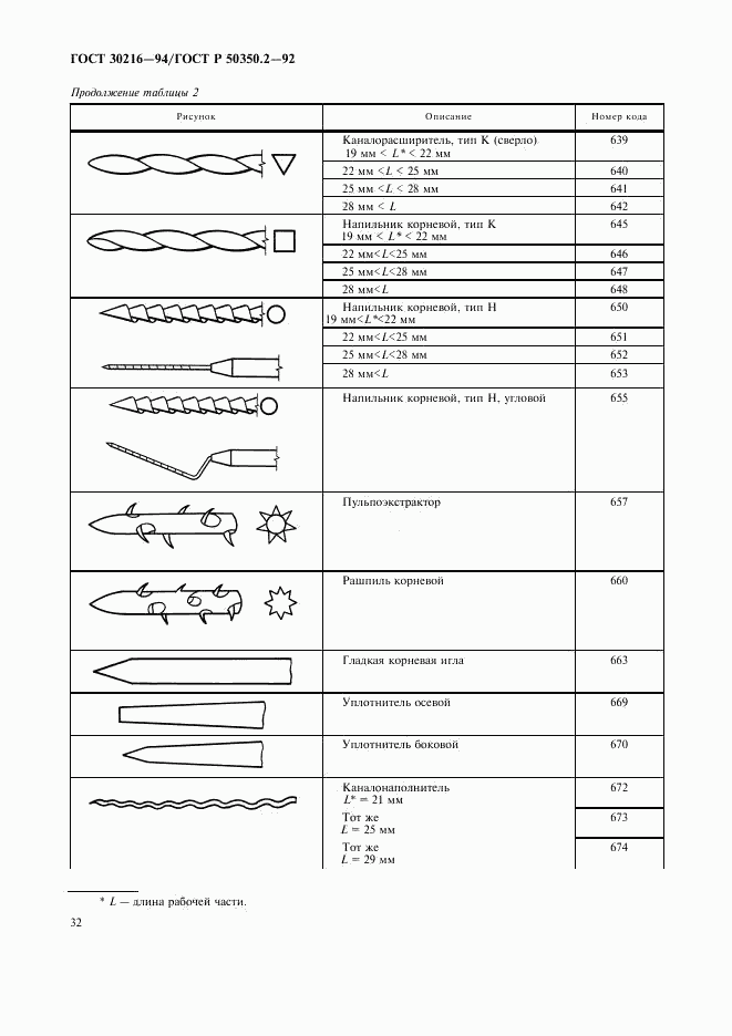 ГОСТ 30216-94, страница 34