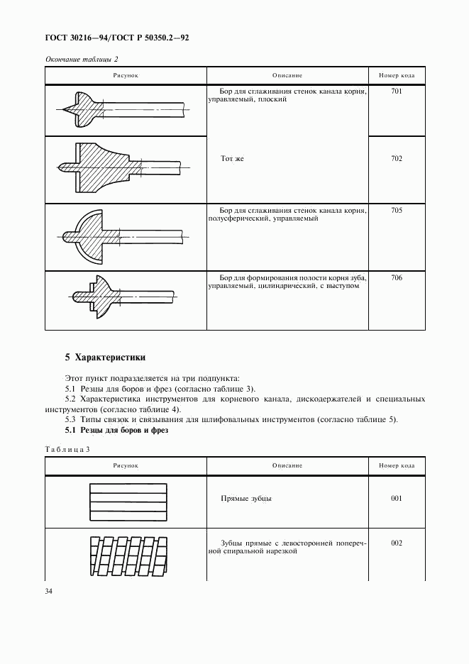 ГОСТ 30216-94, страница 36